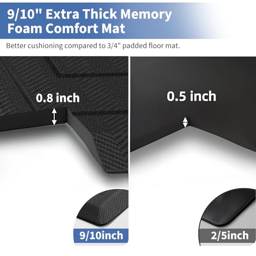 Image of UKISS 9 /10 inch inch Extra Thick Cushioned Anti Fatigue Kitchen Mat, Waterproof High Density Foam Standing Desk Mat, Non-Slip Ergonomic Comfort Mat for Kitchen, Office,Workstation Black (Black, 20 inch X 39 inch)