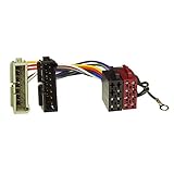 kompatibel mit Chrysler 300M 1998-2001 Cherokee 1998-2001 Grand Cherokee 1992-2001 Grand Voyager 1992-2001 Neon 1994-2001 PT Cruiser 1999-2001 Sebring Stratus Voyager 1995-2001