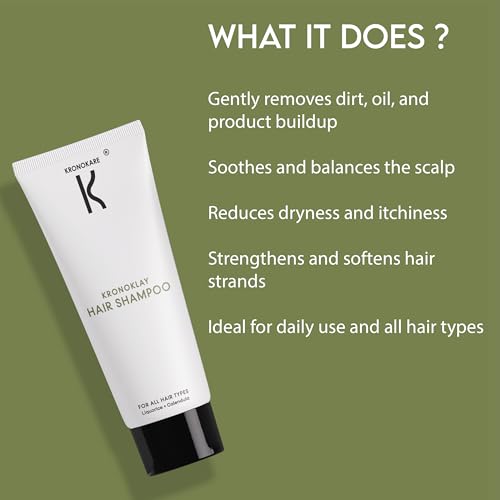 Image of Kronokare KronoKlay Hair Shampoo - 40 ml | Deep Cleansing & Scalp Purifying Shampoo | For All Hair Types