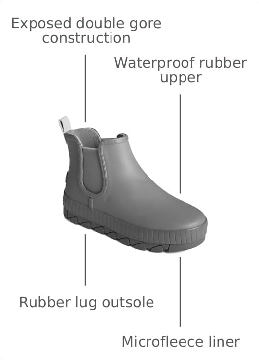 Image of Sperry Women's Torrent Chelsea Rain Boot
