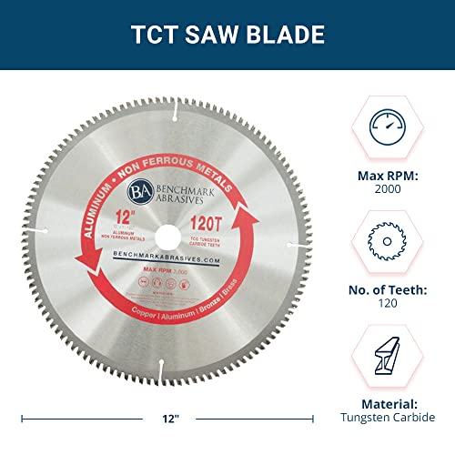 Benchmark Abrasives 120T TCT Blade