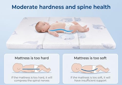 Image of 3-Inch Pack and Play Mattress Topper, CertiPUR-US Certified Dual Sided Memory Foam Crib Mattress (38x26), Firm Side for Baby Spinal Support, Plush Side for Toddlers, Breathable Washable Cover