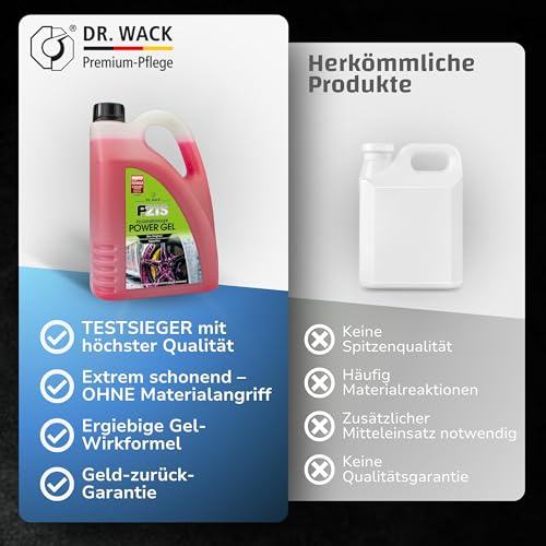DR. WACK P21S Power Gel – säurefreier Felgenreiniger (2 L) – Bild 6