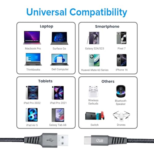 Cabo USB-C I2GO 2m 2,4A Nylon Trançado Chumbo - I2GO PRO