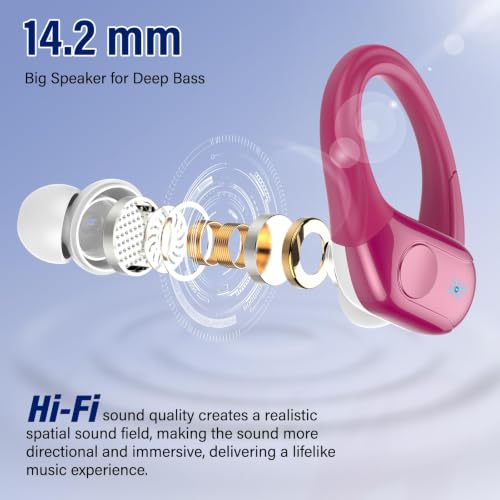 Image of Ltinist Bluetooth 5.4 Headphones, 75H Sports Wireless Earbuds Bass Stereo