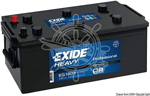 Exide EG2154 - Starter Battery