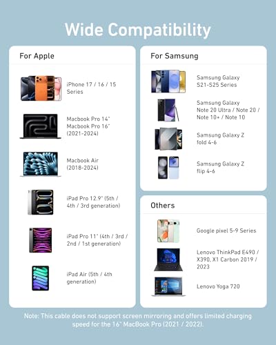 Image of Anker USB C Cable, Type C Fast Charging Flow Cord for iPhone 1716 /15 Series, MacBook Pro 2020, and More (USB 2.0,240W, 1 Pack, Blue, 6FT)