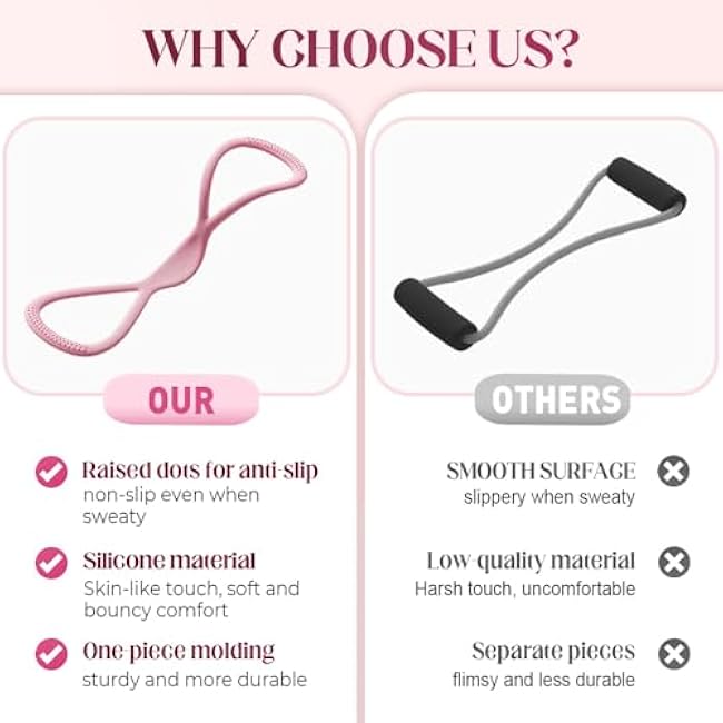 Figure 8 Exercise Bands for Women Men, 2025 New Resistance Bands Exercise Bands with Handles for Working Out, Upgrade Portable Rubber Resistance Band Chest Expander Strap