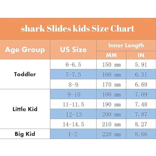 Sharklas Originales Kids Summer Cute Cartoon Fun Animal Slipper Cozy Non-Slip Shark Sandals for Bathroom, Outdoor2