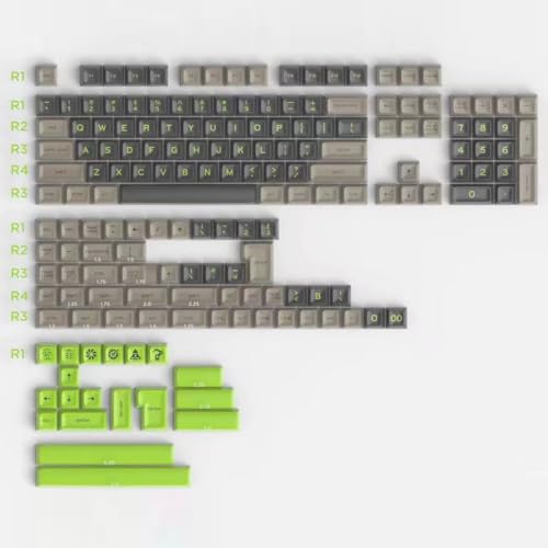 Image of Guffercty kred SA Profile PBT Keycaps,172 Set Double Shot Durable Keycaps for Custom Mechanical Keyboard Mod Fit 60% 100% Layout for Gamers Typists (Green Screen)