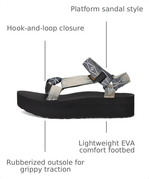 Image of Teva Women's Flatform Universal Sunscape