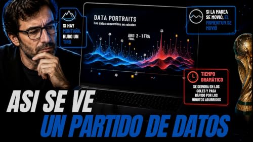 Los datos convertidos en retratos