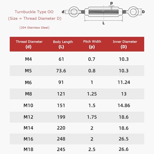 Tensores OO de Acero Inoxidable 304, Tensionador para Cables y Alambres, Uso en Riggería, Cercas y Marino, tamaño M6 miniatura 3