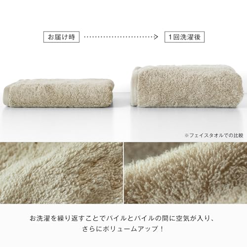タオルショップ ブルーム ブルーム 今治タオル 認定 FUu(ふぅ) フェイスタオル の商品画像 4