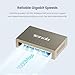 Tenda TEG1005D 5 Port Gigabit Switch, Unmanaged Ethernet Switch, Network Splitter with Traffic Optimization, Plug & Play, Fanless Metal Design Network Switch, Traffic Optimization(Grey)