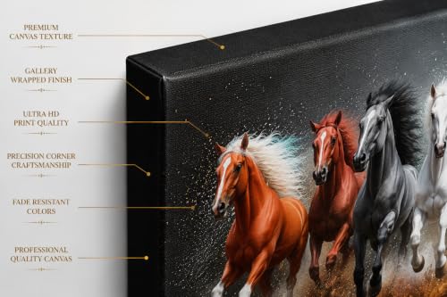 Image of 7 Horse Vastu Sunrise Canvas Painting | Positive Energy Wall Decor | Big Size Premium Running Horses Artwork for Home, Office & Hall Decoration (Modern, Sand Horse, 44x20 Inch)