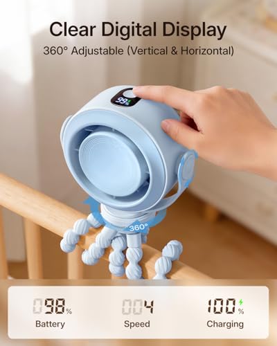 Image of SWEETFULL Portable Stroller Fan, Pinch-Proof Baby Fan - Blue | Wide Turbine Airflow; Safe Design; LED Display; 5-Speed; 30dB Quiet; USB-C Rechargeable; Mini Clip On Fan for Car Seat & Bed