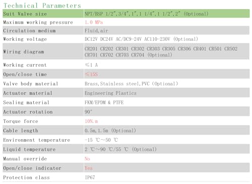 Actuador de válvula de bola eléctrica controlador motorizado interruptor de control 3
