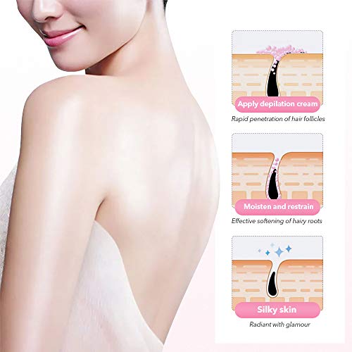 Hair Removal Cream Suit- 60ml Painless Hair Depilatory Cream and 30g Non-Irritating Hair Growth Inhibitor Cream, Friendly Flawless for All Skin Type