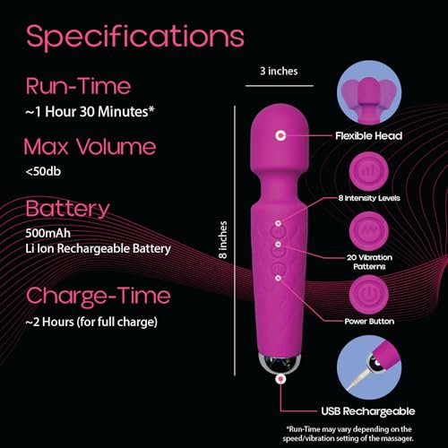 Image of Magic Full Body Massager for Stress & Pain Relief | Compact & Waterproof | 5 Speed Modes | Relaxation | Travel & Skin Friendly | Stress & Pain Relief - Purple