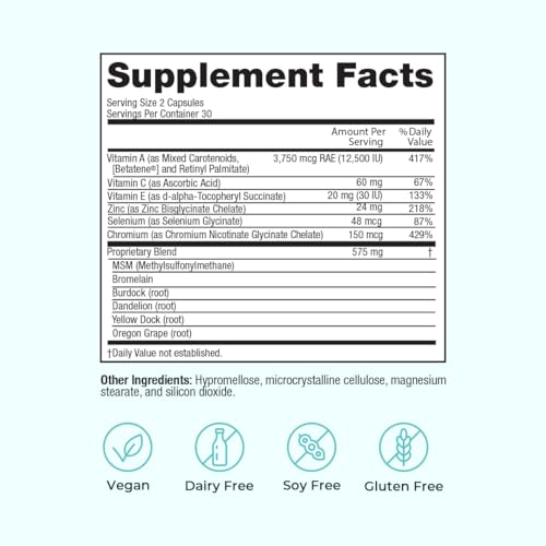 VitaMedica Clear Skin Vitamin Formula
