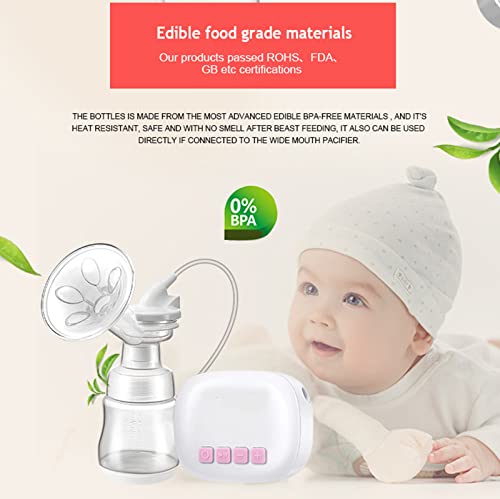 Sacaleches Electricos Portatil, Electricos Extractor de Leche con Masaje Ajustable de 5 Velocidades Sacaleches Electricos