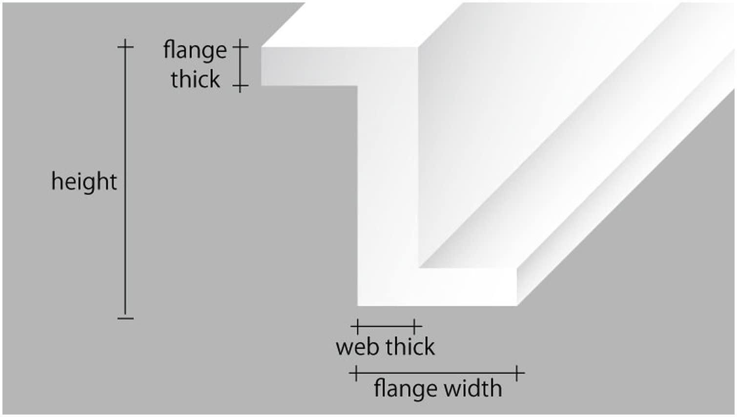 Spectrum Log Skidder (On30)