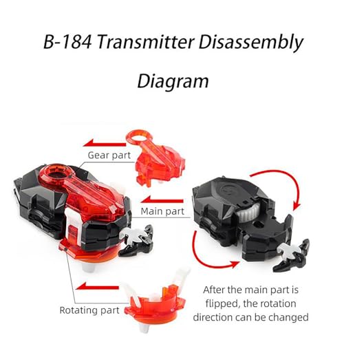Netoke Gyros Turbo Set, 4D Metall Fusion Kampf Kreisel, Mit Battling Top Launcher, Geschenk-Sets,(B-174-1+B-174-2)