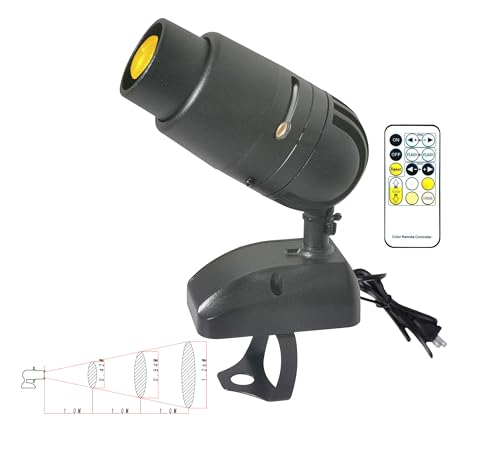 SENLAN Pinspot Light,