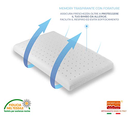 Morflex® - Cuscino per bambino, in Memory Foam Traspirante certificato Oeko Tex®, antisoffoco per culla o lettino, con rivestimento sfoderabile in Aloe Vera, misure 30 X 46 X 6 cm Produzione Italiana