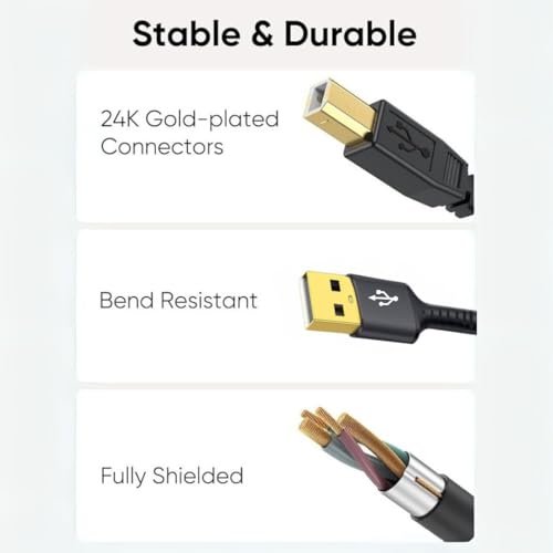 Image of Aliens USB-A to USB-B 2.0 Printer Cable, High Speed 480Mbps data transfer, Nylon Braided Scanner Printer Cord for Epson, HP, Dell, Lexmark, Xerox, Canon, Piano, DAC, Samsung(Black-1.5 Meter /4.9 Feet)