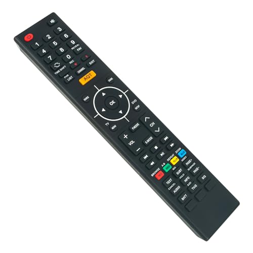 ALLIMITY Universal Remote Control Replacement fit for AVTEX L219DRS PRO | L199DRS PRO | L270DRS | L188DRS | L218DRS | L248DRS | M249DRS PRO | L186DRS | DRS TV | DRS Pro TV | L236DRS - Image 3