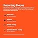 GPS Tracker for Vehicles No Monthly Fee, No Subscription, Up to 42 Days Battery Life, 4G SIM and Data Included, Magnetic Car Tracker Device Hidden, Trip History, Alerts, USA Developed, Moto Watchdog
