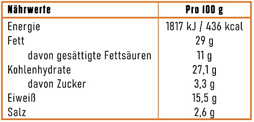 BiFi Roll Turkey - 24er Pack (24 x 45g) - Herzhafter Truthahn–Salami Fleischsnack – Snack im Teigmantel - für Unterwegs, im Büro oder beim Sport - mit Pfeffer, Koriander & Knoblauch