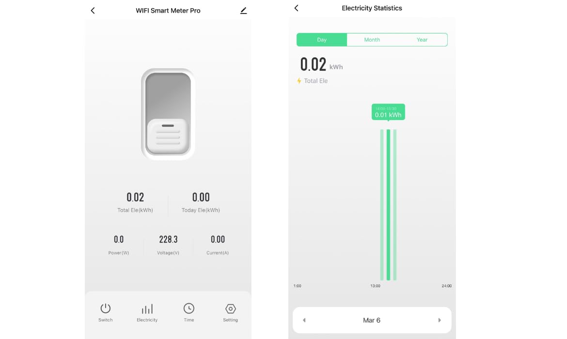 ZIGBEE 63A TUYA RELÉ INTELIGENTE CON MEDICIÓN DIN FUSIBLE CONTROL REMOTO