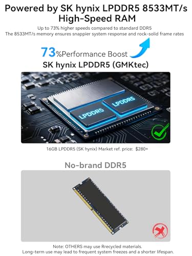 Image of GMKtec K13 Gaming Mini PC AI Intel Ultra 7 256V (up to 4.8GHz) (Beats i9-13900HK / R7 8745HS), Desktop Computer NPU /GPU: 115 Tops, 5GbE LAN, Dual USB4, 16GB LPDDR5X, 1TB SSD