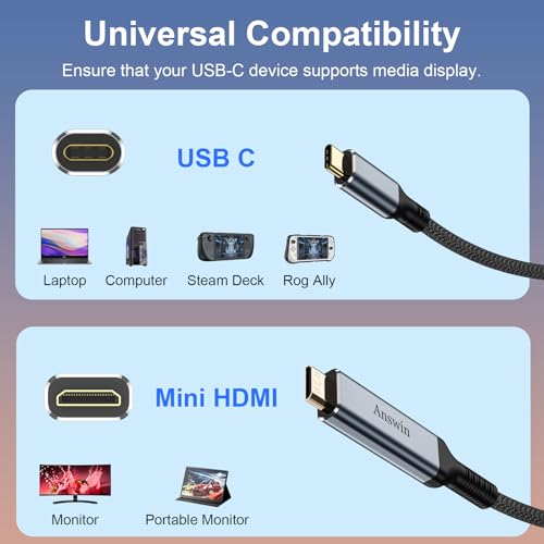 Cable Mini HDMI a USB C 4K para MacBook y Steam Deck 5