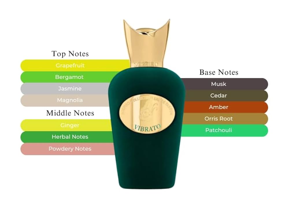 Amazon.com : Vibrato Scent by Sospiro : Beauty & Personal Care