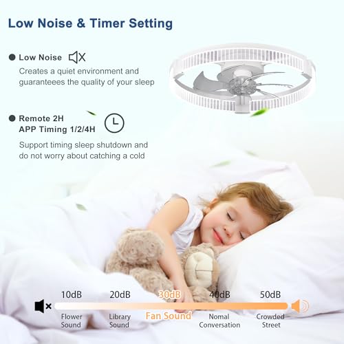 Image of Garwarm Ceiling Fans with Lights,20IN Ultra Low Profile Ceiling Fan with Light and Remote, Dimmable 3000K-6000K LED Fandelier Flush Mount, DC Motor, for Bedroom, Kitchen, Office