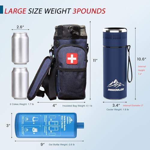 Image of Electric Insulin Cooler Travel Case, USB-C | No Power Bank Included, Smart 36-68F Control, Temp Display, Holds 3-7 Pens, TSA-ready Travel Kit