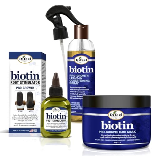 Difeel Biotin 3-PC Hair Growth Treatment Powerpack - Includes 12oz Hair Mask, 6oz Leave in Conditioning Spray & 2.5oz Root Stimulator