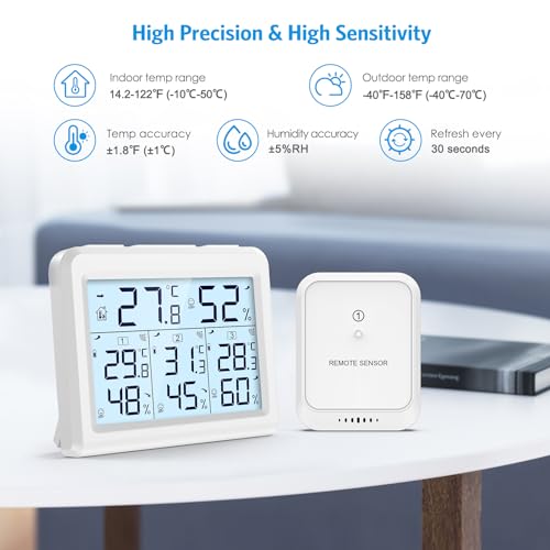 Thermomètre connecté Brifit intérieur extérieur à 3 capteurs précis - 7