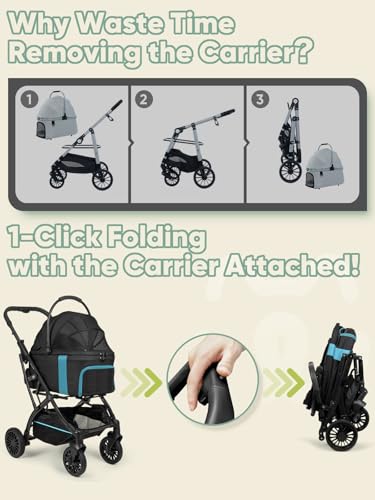 Image of Small Dog Stroller, Pet Stroller for Small Dogs, 5-in-1 Dog Strollers - Fold All in One Without Detaching Carrier, Pet Strollers with Removable Waterproof Carrier for Dogs Cats 10 lbs 20 lbs - Black