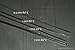 5 Feet Nitinol Shape Memory Pre-trained Wire (1.0mm 40 C (18ga 104 F))