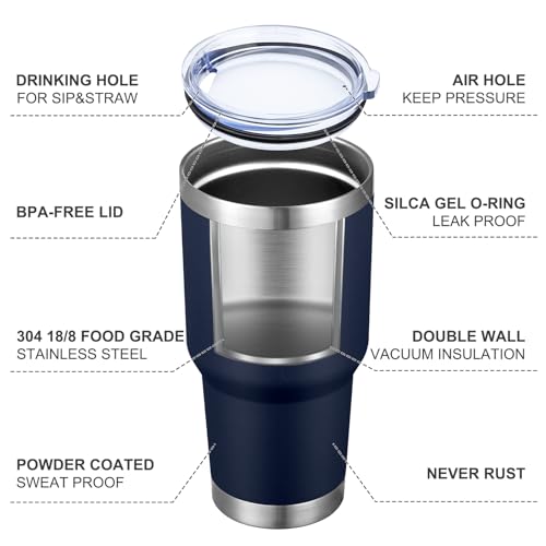 Image of MEWAY 30oz Insulated Tumbler With Lids and Straws,Stainless Steel Double Vacuum Coffee Tumbler Cup, Brush, Durable Powder Coated Coffee Cup for Cold & Hot Drinks(Navy,8 PACK)