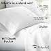 URBANHUT 700 Thread Count Egyptian Cotton Sheets Queen Size, 4Pc Sheet Set Soft Luxury Bed Sheets for Queen Size Bed, Sateen Weave Hotel Sheets, 16'' Elasticized Deep Pocket - White