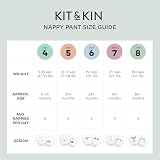 Kit & Kin Eco spodnie na pieluchy rozmiar 5 Junior hipoalergiczne i zrównoważone (20 x 6 opakowań, 120 pieluch)