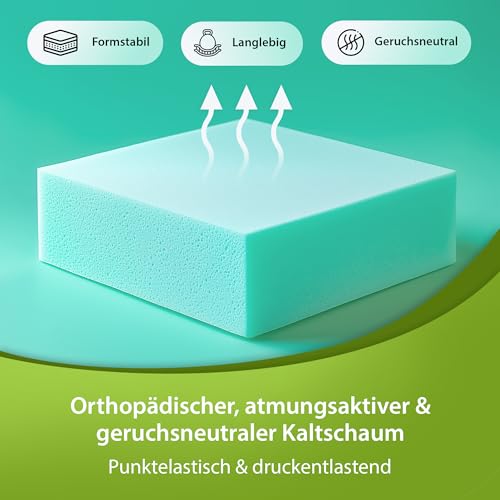 Foto von SHOGAZI Klappmatratze 90x200 x 12 cm, Gästematratze klappbar Made in Germany, Faltmatratze VERGLEICHSSIEGER, ultimativer Schlafkomfort, einfaches Waschen, Faltbare Matratze (Anthrazit)