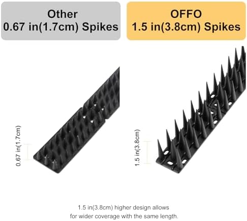 OFFO Bird Spikes, Pigeon Outdoor Deterrent Device for Keep Birds Woodpecker Away, Covers 2.6m(8.4 Feet), Black - 3