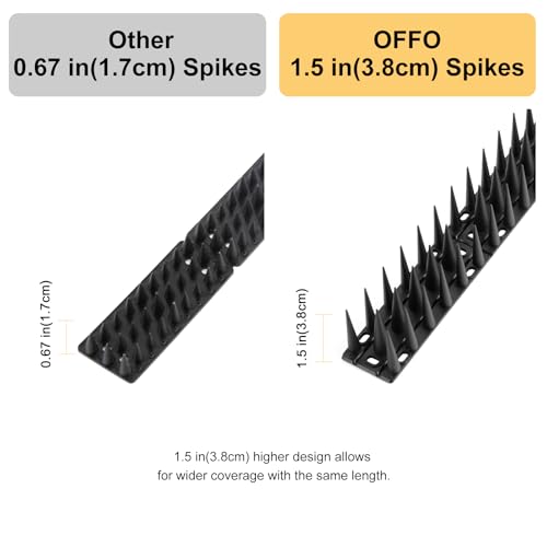 OFFO Bird Spikes, Pigeon Outdoor Deterrent Device for Keep Birds Woodpecker Away, Covers 6.7m(22 Feet), Black by OFFO - Image 4